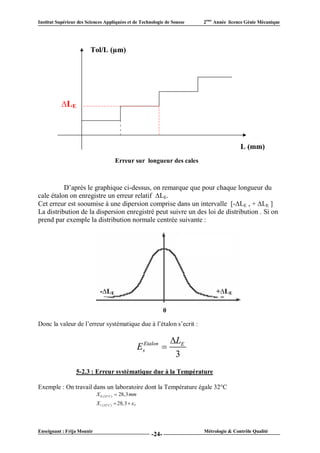 Institut Supérieur des Sciences Appliquées et de Technologie de Sousse        2ème Année licence Génie Mécanique




                         Tol/L (µm)




           ∆LE



                                                                                              L (mm)
                                        Erreur sur longueur des cales



          D’après le graphique ci-dessus, on remarque que pour chaque longueur du
cale étalon on enregistre un erreur relatif ∆LE.
Cet erreur est sooumise à une dipersion comprise dans un intervalle [-∆LE , + ∆LE ]
La distribution de la dispersion enregistré peut suivre un des loi de distribution . Si on
prend par exemple la distribution normale centrée suivante :




                              -∆LE                                                 +∆LE

                                                                    0

Donc la valeur de l’erreur systématique due à l’étalon s’ecrit :

                                                                        LE
                                                         EsEtalon 
                                                                         3
                  5-2.3 : Erreur systématique due à la Température

Exemple : On travail dans un laboratoire dont la Température égale 32°C
                            X 0 (25 C )  28,3 mm
                            X 1 (32 C )  28, 3   T




Enseignant : Frija Mounir                                                     Métrologie & Contrôle Qualité
                                                             -24-
 