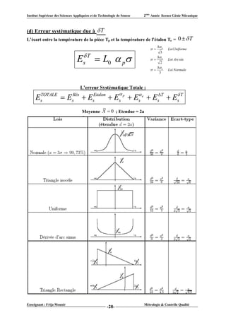 Institut Supérieur des Sciences Appliquées et de Technologie de Sousse   2ème Année licence Génie Mécanique



(d) Erreur systématique due à  T
L’écart entre la température de la pièce Tp et la température de l’étalon Te =                   0  T
                                                                                    e
                                                                                        LoiUniforme
                                                                                    3

                                 Es T  L0  p                              
                                                                                    e
                                                                                   2
                                                                                          Loi Arc sin

                                                                                  e
                                                                                        Loi Normale
                                                                                  3



                                  L’erreur Systématique Totale :
                                                   p       e
     EsTOTALE  Es  Es       Rés       Etalon
                                                       Es  Es  EsT  Es T
                                     Moyenne X  0 ; Etendue = 2a




Enseignant : Frija Mounir                                                Métrologie & Contrôle Qualité
                                                      -28-
 