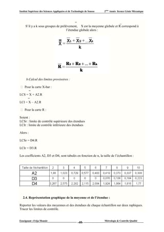 Institut Supérieur des Sciences Appliquées et de Technologie de Sousse   2ème Année licence Génie Mécanique



                                           =                              _
     S’il y a k sous groupes de prélèvement, X est la moyenne globale et R correspond à
                                    l’étendue globale alors :




      b.Calcul des limites provisoires :

   Pour la carte X-bar :
      =
LCS = X + A2.R
     =
LCI = X – A2.R

    Pour la carte R :

Soient :
LCSr : limite de contrôle supérieure des étendues
LCIr : limite de contrôle inférieure des étendues

Alors :

LCSr = D4.R

LCIr = D3.R

Les coefficients A2, D3 et D4, sont tabulés en fonction de n, la taille de l’échantillon :




   2.4. Représentation graphique de la moyenne et de l’étendue :

Reporter les valeurs des moyennes et des étendues de chaque échantillon sur deux raphiques.
Tracer les limites de contrôle.


Enseignant : Frija Mounir                                                Métrologie & Contrôle Qualité
                                                      -40-
 