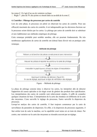 Institut Supérieur des Sciences Appliquées et de Technologie de Sousse   2ème Année licence Génie Mécanique



les zones C. Il s’agit d’un cas de variation cyclique
    Règle 7 : plus de 5% des points se situent dans ou au-delà de la zone C.

4. Contrôler : Pilotage du processus par cartes de contrôle
Lors de cette phase, le processus est piloté en observant les cartes de contrôle. Pour une
efficacité maximale des cartes de contrôle, il est indispensable que les décisions d'actions sur
le processus soient dictées par les cartes. Le pilotage par cartes de contrôle doit se substituer
et non s'additionner aux méthodes empiriques de pilotage.
Cette remarque préalable peut sembler anodine, elle est pourtant fondamentale. De très
nombreuses applications de cartes de contrôle ont échoué faute d'avoir mis en pratique cette
remarque.




                                       Figure – Méthode de pilotage

La phase de pilotage consiste donc à observer les cartes, les interpréter aﬁn de détecter
l'apparition de causes spéciales et de réagir avant de générer des produits hors spéciﬁcation.
Les interprétations des cartes de contrôle sont relativement simples, il sufﬁt de connaître
quelques situations de base. L'interprétation de la carte des étendues est différente de la carte
des moyennes. L'une surveille le réglage du processus, l'autre surveille la dispersion du
processus.
Lorsqu’on analyse des cartes de contrôle, il faut toujours commencer par la carte de
surveillance du paramètre de dispersion. En effet, si la dispersion du processus augmente, il
faut arrêter tout de suite la machine, car la capabilité court terme est en train de chuter. Par
contre, une variation sur la carte des moyennes se résoudra souvent par un réglage.




Enseignant : Frija Mounir                                                Métrologie & Contrôle Qualité
                                                      -42-
 