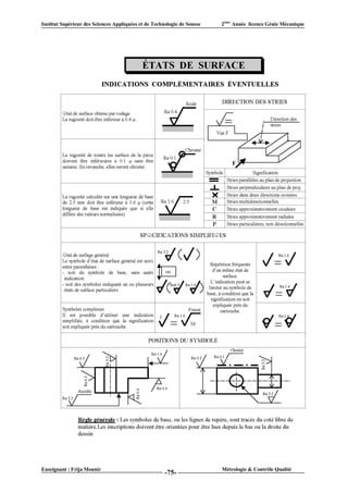 Institut Supérieur des Sciences Appliquées et de Technologie de Sousse   2ème Année licence Génie Mécanique




Enseignant : Frija Mounir                                                Métrologie & Contrôle Qualité
                                                      -75-
 
