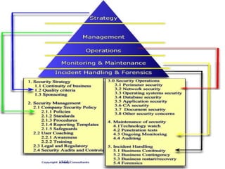 SECURITE ET STRATEGIE 