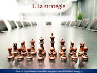 1. La stratégie Source: http://davidcoethica.files.wordpress.com/2009/06/strategy.jpg 