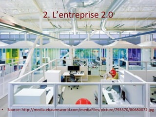 2. L’entreprise 2.0 Source: http://media.ebaumsworld.com/mediaFiles/picture/793370/80680072.jpg 