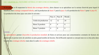 Suite - CHAPITRE III : EQUILIBRE GENERAL ET BIEN ETRE ECONOMIQUE
Si les pays A et B respectent la théorie des avantages absolus, alors chacun va se spécialiser sur le secteur d'activité pour lequel il
bénéficie d'un avantage comparatif absolu, soit la production de biens Y pour le pays A et la production de biens X pour le pays B.
La production des deux pays sera alors la suivante :
Constat :
La spécialisation permet d'accroître la production mondiale de biens et services pour une consommation constante de facteurs de
production et permet alors de satisfaire un plus grand nombre de besoins. David Ricardo reprend ce concept mais ne se situe plus dans
le cadre des avantages absolus mais dans le cadre des avantages relatifs.
Pays A Pays B Monde
Unités de production 12 12 24
Biens X produits 0 4 4
Biens Y produits 4 0 4
 