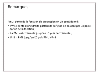 Remarques
PmL : pente de la fonction de production en un point donné ;
• PML : pente d’une droite partant de l’origine en ...