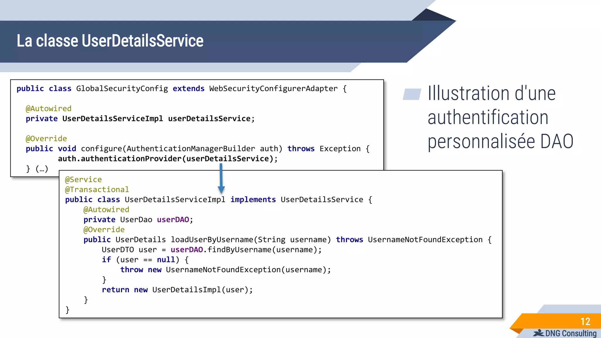 DNG Consulting
La classe UserDetailsService
▰ Illustration d'une
authentification
personnalisée DAO
12
public class GlobalSecurityConfig extends WebSecurityConfigurerAdapter {
@Autowired
private UserDetailsServiceImpl userDetailsService;
@Override
public void configure(AuthenticationManagerBuilder auth) throws Exception {
auth.authenticationProvider(userDetailsService);
} (…)
@Service
@Transactional
public class UserDetailsServiceImpl implements UserDetailsService {
@Autowired
private UserDao userDAO;
@Override
public UserDetails loadUserByUsername(String username) throws UsernameNotFoundException {
UserDTO user = userDAO.findByUsername(username);
if (user == null) {
throw new UsernameNotFoundException(username);
}
return new UserDetailsImpl(user);
}
}
 