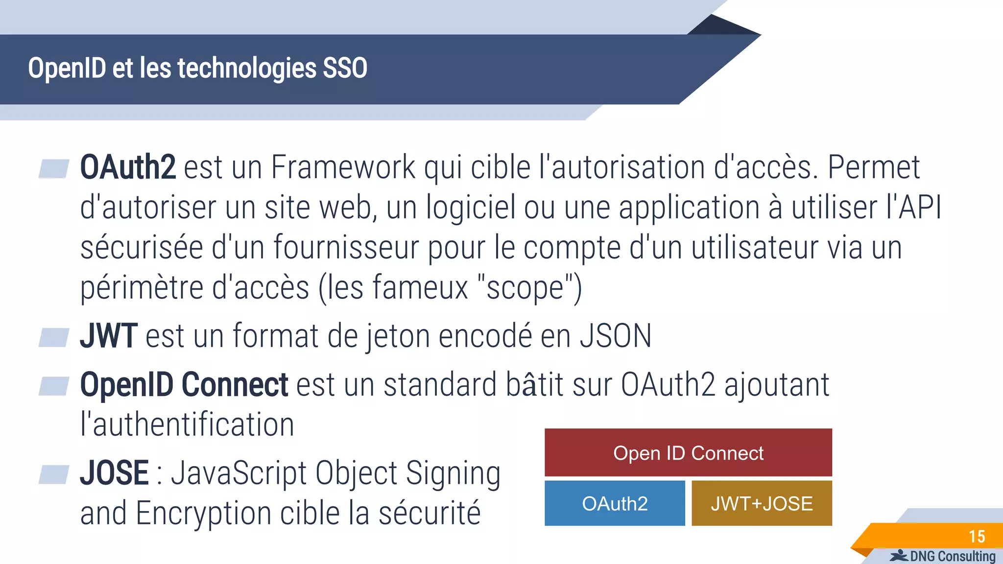 DNG Consulting
OpenID et les technologies SSO
▰ OAuth2 est un Framework qui cible l'autorisation d'accès. Permet
d'autoriser un site web, un logiciel ou une application à utiliser l'API
sécurisée d'un fournisseur pour le compte d'un utilisateur via un
périmètre d'accès (les fameux "scope")
▰ JWT est un format de jeton encodé en JSON
▰ OpenID Connect est un standard bâtit sur OAuth2 ajoutant
l'authentification
▰ JOSE : JavaScript Object Signing
and Encryption cible la sécurité
15
Open ID Connect
OAuth2 JWT+JOSE
 