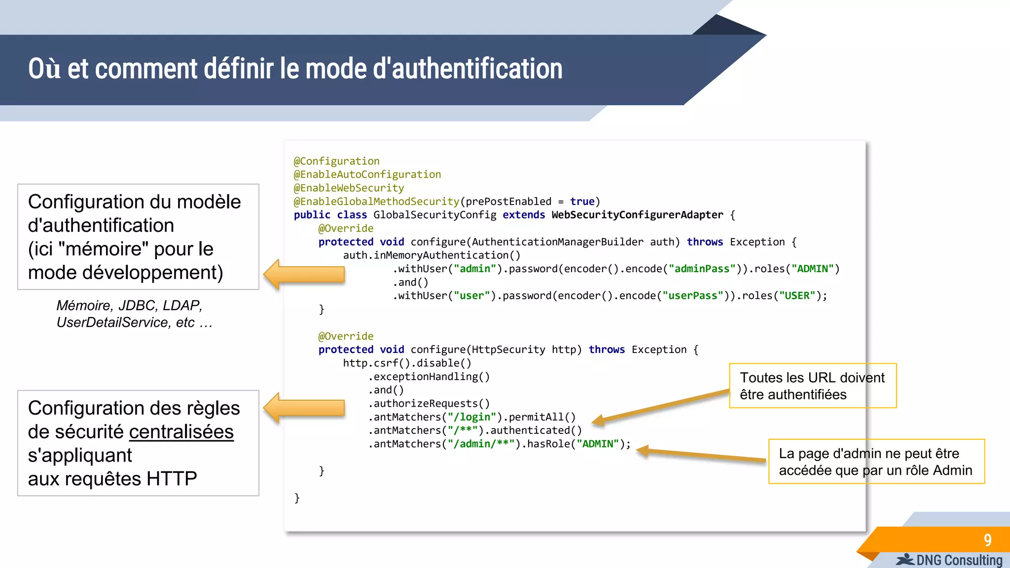 DNG Consulting
Où et comment définir le mode d'authentification
9
@Configuration
@EnableAutoConfiguration
@EnableWebSecurity
@EnableGlobalMethodSecurity(prePostEnabled = true)
public class GlobalSecurityConfig extends WebSecurityConfigurerAdapter {
@Override
protected void configure(AuthenticationManagerBuilder auth) throws Exception {
auth.inMemoryAuthentication()
.withUser("admin").password(encoder().encode("adminPass")).roles("ADMIN")
.and()
.withUser("user").password(encoder().encode("userPass")).roles("USER");
}
@Override
protected void configure(HttpSecurity http) throws Exception {
http.csrf().disable()
.exceptionHandling()
.and()
.authorizeRequests()
.antMatchers("/login").permitAll()
.antMatchers("/**").authenticated()
.antMatchers("/admin/**").hasRole("ADMIN");
}
}
Configuration du modèle
d'authentification
(ici "mémoire" pour le
mode développement)
Configuration des règles
de sécurité centralisées
s'appliquant
aux requêtes HTTP
Mémoire, JDBC, LDAP,
UserDetailService, etc …
Toutes les URL doivent
être authentifiées
La page d'admin ne peut être
accédée que par un rôle Admin
 