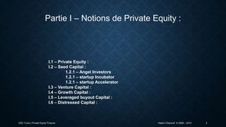 Partie I – Notions de Private Equity :

I.1 – Private Equity :
I.2 – Seed Capital :
1.2.1 – Angel Investors
1.2.1 – startup Incubator
1.2.1 – startup Accelerator
I.3 – Venture Capital :
I.4 – Growth Capital :
I.5 – Leveraged buyout Capital :
I.6 – Distressed Capital :

ESC Tunis | Private Equity Finance

Hatem Chanoufi © 2009 – 2013

2

 