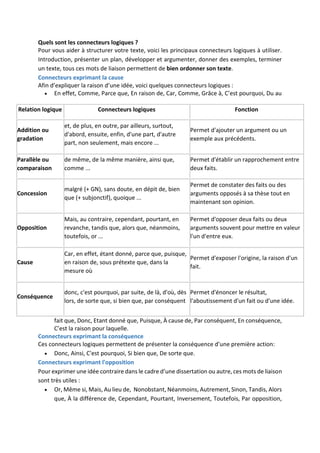 COURS MISE AU NET (FRANCAIS) 2022.pdf