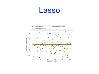 Lasso
 