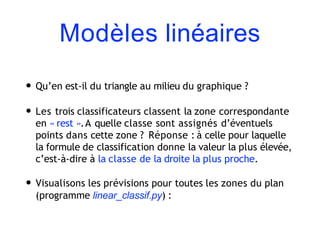 Modèles linéaires
• Qu’en est-il du triangle au milieu du graphique ?
• Les trois classificateurs classent la zone correspondante
en « rest ».A quelle classe sont assignés d’éventuels
points dans cette zone ? Réponse : à celle pour laquelle
la formule de classification donne la valeur la plus élevée,
c’est-à-dire à la classe de la droite la plus proche.
• Visualisons les prévisions pour toutes les zones du plan
(programme linear_classif.py) :
 