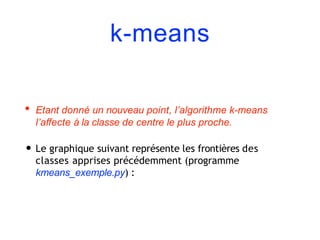 k-means
• Etant donné un nouveau point, l’algorithme k-means
l’aﬀecte à la classe de centre le plus proche.
• Le graphique suivant représente les frontières des
classes apprises précédemment (programme
kmeans_exemple.py) :
 