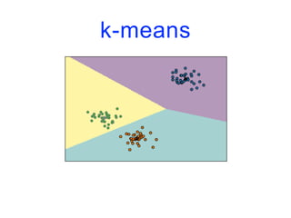 k-means
 