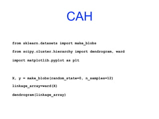 CAH
from sklearn.datasets import make_blobs
from scipy.cluster.hierarchy import dendrogram, ward
import matplotlib.pyplot as plt
X, y = make_blobs(random_state=0, n_samples=12)
linkage_array=ward(X)
dendrogram(linkage_array)
 