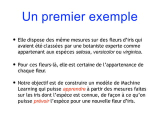 Un premier exemple
• Elle dispose des même mesures sur des fleurs d’iris qui
avaient été classées par une botaniste experte comme
appartenant aux espèces setosa, versicolor ou virginica.
• Pour ces fleurs-là, elle est certaine de l’appartenance de
chaque fleur.
• Notre objectif est de construire un modèle de Machine
Learning qui puisse apprendre à partir des mesures faites
sur les iris dont l’espèce est connue, de façon à ce qu’on
puisse prévoir l’espèce pour une nouvelle fleur d’iris.
 