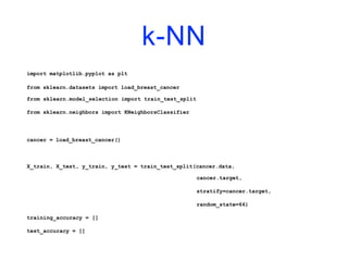 k-NN
import matplotlib.pyplot as plt
from sklearn.datasets import load_breast_cancer
from sklearn.model_selection import train_test_split
from sklearn.neighbors import KNeighborsClassifier
cancer = load_breast_cancer()
X_train, X_test, y_train, y_test = train_test_split(cancer.data,
cancer.target,
stratify=cancer.target,
random_state=66)
training_accuracy = []
test_accuracy = []
 