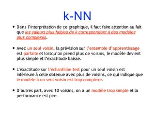 k-NN
• Dans l’interprétation de ce graphique, il faut faire attention au fait
que les valeurs plus faibles de k correspondent à des modèles
plus complexes.
• Avec un seul voisin, la prévision sur l’ensemble d’apprentissage
est parfaite et lorsqu’on prend plus de voisins, le modèle devient
plus simple et l’exactitude baisse.
• L’exactitude sur l’échantillon test pour un seul voisin est
inférieure à celle obtenue avec plus de voisins, ce qui indique que
le modèle à un seul voisin est trop complexe.
• D’autres part, avec 10 voisins, on a un modèle trop simple et la
performance est pire.
 
