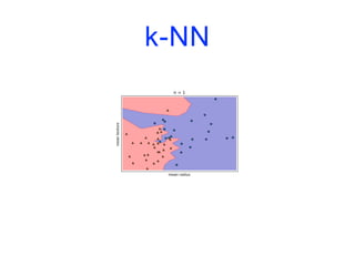 k-NN
 
