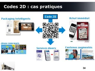Codes 2D : cas pratiques

                               Code 2D
Packaging Intelligents                       Achat immédiat




Jeux concours

                         Services divers   Contenus augmentés




                                                      34
 
