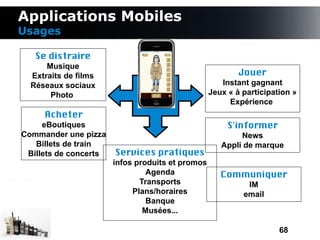 Applications Mobiles
Usages

   Se distraire
      Musique
  Extraits de films                                       Jouer
  Réseaux sociaux                                    Instant gagnant
       Photo                                      Jeux « à participation »
                                                       Expérience
     Acheter
     eBoutiques                                        S'informer
Commander une pizza                                       News
   Billets de train                                  Appli de marque
 Billets de concerts   Services pratiques
                       infos produits et promos
                                Agenda               Communiquer
                              Transports                    IM
                            Plans/horaires                 email
                                Banque
                               Musées...

                                                                     68
 