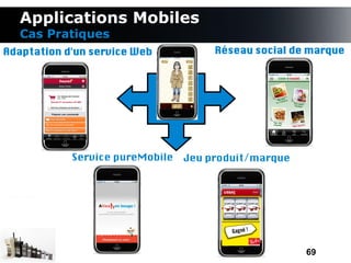 Applications Mobiles
   Cas Pratiques
Adaptation d'un service Web           Réseau social de marque




            Service pureMobile   Jeu produit/marque




                                                      69
 