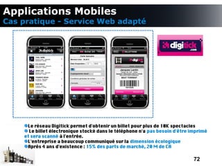 Applications Mobiles
Cas pratique - Service Web adapté




     Le réseau Digitick permet d'obtenir un billet pour plus de 10K spectacles
      Le billet électronique stocké dans le téléphone n'a pas besoin d'être imprimé
    et sera scanné à l'entrée.
     L'entreprise a beaucoup communiqué sur la dimension écologique
     Après 4 ans d'existence : 15% des parts de marché, 20 M de CA

                                                                             72
 