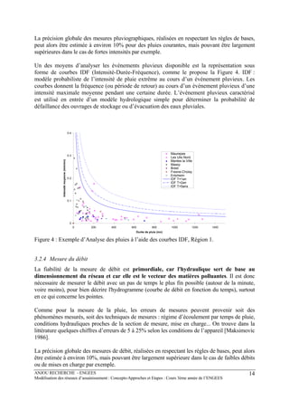 ANJOU RECHERCHE - ENGEES
Modélisation des réseaux d’assainissement : Concepts-Approches et Etapes : Cours 3ème année de l’ENGEES
14
La précision globale des mesures pluviographiques, réalisées en respectant les règles de bases,
peut alors être estimée à environ 10% pour des pluies courantes, mais pouvant être largement
supérieures dans le cas de fortes intensités par exemple.
Un des moyens d’analyser les événements pluvieux disponible est la représentation sous
forme de courbes IDF (Intensité-Durée-Fréquence), comme le propose la Figure 4. IDF :
modèle probabiliste de l’intensité de pluie extrême au cours d’un événement pluvieux. Les
courbes donnent la fréquence (ou période de retour) au cours d’un événement pluvieux d’une
intensité maximale moyenne pendant une certaine durée. L’événement pluvieux caractérisé
est utilisé en entrée d’un modèle hydrologique simple pour déterminer la probabilité de
défaillance des ouvrages de stockage ou d’évacuation des eaux pluviales.
0
0.1
0.2
0.3
0.4
0 200 400 600 800 1000 1200 1400
Durée de pluie (mn)
Intensitémoyenne(mm/mn)
Maurepas
Les Ulis Nord
Mantes la Ville
Massy
Brest
Fresne-Choisy
Entzheim
IDF T=1an
IDF T=2an
IDF T=5ans
Figure 4 : Exemple d’Analyse des pluies à l’aide des courbes IDF, Région 1.
3.2.4 Mesure du débit
La fiabilité de la mesure de débit est primordiale, car l'hydraulique sert de base au
dimensionnement du réseau et car elle est le vecteur des matières polluantes. Il est donc
nécessaire de mesurer le débit avec un pas de temps le plus fin possible (autour de la minute,
voire moins), pour bien décrire l'hydrogramme (courbe de débit en fonction du temps), surtout
en ce qui concerne les pointes.
Comme pour la mesure de la pluie, les erreurs de mesures peuvent provenir soit des
phénomènes mesurés, soit des techniques de mesures : régime d’écoulement par temps de pluie,
conditions hydrauliques proches de la section de mesure, mise en charge... On trouve dans la
littérature quelques chiffres d’erreurs de 5 à 25% selon les conditions de l’appareil [Maksimovic
1986].
La précision globale des mesures de débit, réalisées en respectant les règles de bases, peut alors
être estimée à environ 10%, mais pouvant être largement supérieure dans le cas de faibles débits
ou de mises en charge par exemple.
 