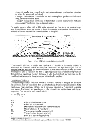 ANJOU RECHERCHE - ENGEES
Modélisation des réseaux d’assainissement : Concepts-Approches et Etapes : Cours 3ème année de l’ENGEES
26
- transport par charriage : caractérise les particules se déplaçant en glissant ou roulant ou
en faisant des petits bonds sur le fond,
- transport en suspension : caractérise les particules déplaçant par bonds (relativement
longs) et restant entourées d'eau,
- transport en suspension intrinsèque ou transport en solution: caractérise les particules
emportées par l'écoulement et ne se déposant jamais;
On appelle transport solide total le débit solide transporté par charriage et par suspension (on
peut éventuellement, selon les auteurs y ajouter le transport en suspension intrinsèque). On
présente ci-dessous le schéma des différents modes de transport:
Figure 16: Les différents modes de transport solide
D’une manière générale, la plupart des logiciels du « commerce » (Mousetrap propose la
distinction des différents modes de transport), contiennent des algorithmes ayant trait au
transport total des particules. De nombreux modèles existent mais seuls deux d’entre eux seront
présentés ici : celui de Velikanov car étant de type énergétique et qui favorise la compréhension
de la notion de capacité de transport du liquide et celui d’Ackers-White car étant basé sur des
considération physique et le plus couramment utilisé dans les modèles.
Le modèle de Velikanov
L'équation énergétique de Velikanov permet de calculer la capacité de transport des matériaux
en suspension pour un écoulement dont les caractéristiques hydrauliques sont connues. Cette
équation, de type conceptuel, est basée sur la puissance gravitaire de l'écoulement nécessaire
pour vaincre la résistance de l'écoulement et celle nécessaire au maintient des particules en
suspension. Pour un type de particules elle s'écrit :
CT
s
s
U
Je m
s
=
−
η
ρ
ω
.
.
. .
1
avec :
CT : Capacité de transport (kg/m3
)
η : Coefficient de rendement
s : Densité relative des particules par rapport à l'eau
ρe : Masse volumique de l'eau (kg/m3
)
Um : Vitesse moyenne de l'écoulement (m/s)
ωs
: Vitesse de chute des particules (m/s)
J : Pente de la ligne d’énergie (m/m)
 