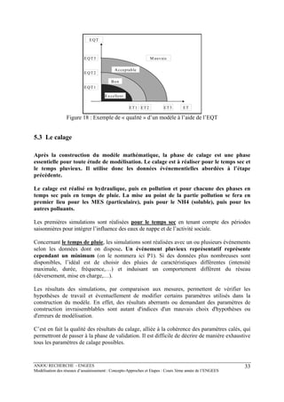 ANJOU RECHERCHE - ENGEES
Modélisation des réseaux d’assainissement : Concepts-Approches et Etapes : Cours 3ème année de l’ENGEES
33
Excellent
Bon
Acceptable
M auvais
ET
EQT
ET1 ET2 ET3
EQT1
EQT2
EQT3
Figure 18 : Exemple de « qualité » d’un modèle à l’aide de l’EQT
5.3 Le calage
Après la construction du modèle mathématique, la phase de calage est une phase
essentielle pour toute étude de modélisation. Le calage est à réaliser pour le temps sec et
le temps pluvieux. Il utilise donc les données événementielles abordées à l’étape
précédente.
Le calage est réalisé en hydraulique, puis en pollution et pour chacune des phases en
temps sec puis en temps de pluie. La mise au point de la partie pollution se fera en
premier lieu pour les MES (particulaire), puis pour le NH4 (soluble), puis pour les
autres polluants.
Les premières simulations sont réalisées pour le temps sec en tenant compte des périodes
saisonnières pour intégrer l’influence des eaux de nappe et de l’activité sociale.
Concernant le temps de pluie, les simulations sont réalisées avec un ou plusieurs événements
selon les données dont on dispose. Un événement pluvieux représentatif représente
cependant un minimum (on le nommera ici P1). Si des données plus nombreuses sont
disponibles, l’idéal est de choisir des pluies de caractéristiques différentes (intensité
maximale, durée, fréquence,…) et induisant un comportement différent du réseau
(déversement, mise en charge,…).
Les résultats des simulations, par comparaison aux mesures, permettent de vérifier les
hypothèses de travail et éventuellement de modifier certains paramètres utilisés dans la
construction du modèle. En effet, des résultats aberrants ou demandant des paramètres de
construction invraisemblables sont autant d'indices d'un mauvais choix d'hypothèses ou
d'erreurs de modélisation.
C’est en fait la qualité des résultats du calage, alliée à la cohérence des paramètres calés, qui
permettront de passer à la phase de validation. Il est difficile de décrire de manière exhaustive
tous les paramètres de calage possibles.
 