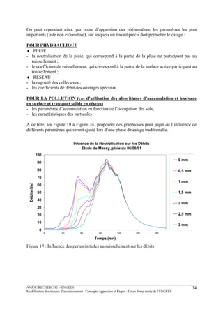 ANJOU RECHERCHE - ENGEES
Modélisation des réseaux d’assainissement : Concepts-Approches et Etapes : Cours 3ème année de l’ENGEES
34
On peut cependant citer, par ordre d’apparition des phénomènes, les paramètres les plus
importants (liste non exhaustive), sur lesquels un travail précis doit permettre le calage :
POUR l’HYDRAULIQUE
♦ PLUIE
- la neutralisation de la pluie, qui correspond à la partie de la pluie ne participant pas au
ruissellement ;
- le coefficient de ruissellement, qui correspond à la partie de la surface active participant au
ruissellement ;
♦ RESEAU
- la rugosité des collecteurs ;
- les coefficients de débit des ouvrages spéciaux.
POUR LA POLLUTION (cas d’utilisation des algorithmes d’accumulation et lessivage
en surface et transport solide en réseau)
- les paramètres d’accumulation en fonction de l’occupation des sols,
- les caractéristiques des particules
A ce titre, les Figure 19 à Figure 24 proposent des graphiques pour juger de l’influence de
différents paramètres qui seront ajusté lors d’une phase de calage traditionelle.
Inluence de la Neutralisation sur les Débits
Etude de Massy, pluie du 06/06/91
0
10
20
30
40
50
60
70
80
90
100
0 30 60 90 120 150 180
Temps (mn)
Débits(l/s)
0 mm
0,5 mm
1 mm
1,5 mm
2 mm
2,5 mm
3 mm
Figure 19 : Influence des pertes initiales au ruissellement sur les débits
 
