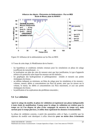 ANJOU RECHERCHE - ENGEES
Modélisation des réseaux d’assainissement : Concepts-Approches et Etapes : Cours 3ème année de l’ENGEES
37
Figure 24: Influence de la sédimentation sur les flux en MES
A l’issue de cette étape, le Modélisateur devra fournir :
- les hypothèses et conditions initiales retenues pour les simulations en phase de calage
(coefficient de ruissellement…) ;
- la localisation sur plan des sites de mesures ainsi que leur justification, le type d’appareils
utilisés et le protocole selon lequel les mesures ont été réalisées ;
- les graphiques des hydrogrammes et pollutogrammes simulés et mesurés aux points
stratégiques du réseau ;
- un tableau indiquant au minimum, un bilan du calage pour les simulations et les mesures :
volumes, masses, débits et concentrations (ou flux) de pointe, ainsi que les erreurs sur le
volume, la masse, les débits et concentrations (ou flux) maximums, et ceci aux points
stratégiques du réseau ;
- la justification et les explications des problèmes rencontrés ;
5.4 La validation
Après le calage du modèle, la phase de validation est également une phase indispensable
à toute étude de modélisation. Comme pour le calage, la validation est réalisée pour le
temps sec (si l’on dispose de plus d’une campagne de mesures de temps sec), mais
surtout pour le temps pluvieux, et utilise donc également les données événementielles.
La phase de validation consiste, à partir des paramètres calés et figés, à contrôler que les
réponses du modèle sont identiques à celles observées pour au moins deux événements
 