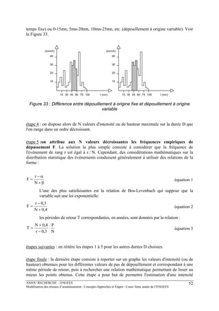 ANJOU RECHERCHE - ENGEES
Modélisation des réseaux d’assainissement : Concepts-Approches et Etapes : Cours 3ème année de l’ENGEES
52
temps fixe) ou 0-15mn, 5mn-20mn, 10mn-25mn, etc. (dépouillement à origine variable). Voir
la Figure 33.
i(mm/h) i(mm/h)
t (mn) t (mn)15 30 45 60 75 100
10
20
30
40
10
20
30
40
15 30 45 60 75 100
Figure 33 : Différence entre dépouillement à origine fixe et dépouillement à origine
variable
étape 4 : on dispose alors de N valeurs d'intensité ou de hauteur maximale sur la durée D que
l'on range dans un ordre décroissant.
étape 5 :on attribue aux N valeurs décroissantes les fréquences empiriques de
dépassement F. La solution la plus simple consiste à considérer que la fréquence de
l'événement de rang r est égal à r / N. Cependant, des considérations mathématiques sur la
distribution statistique des événements conduisent généralement à utiliser des relations de la
forme :
β+
α−
=
N
r
F équation 1
L'une des plus satisfaisantes est la relation de Bos-Levenbach qui suppose que la
variable suit une loi exponentielle:
4,0N
3,0r
F
+
−
= équation 2
les périodes de retour T correspondantes, en années, sont données par la relation :
N
P
3,0r
4,0N
T ⋅
−
+
= équation 3
étapes suivantes : on réitère les étapes 1 à 5 pour les autres durées D choisies.
étape finale : la dernière étape consiste à reporter sur un graphe les valeurs d'intensité (ou de
hauteur) obtenues pour les différentes valeurs de pas de dépouillement et correspondant à une
même période de retour, puis à rechercher une relation mathématique permettant de lisser au
mieux les points obtenus. Cette étape a pour but de permettre l'estimation d'une intensité
 
