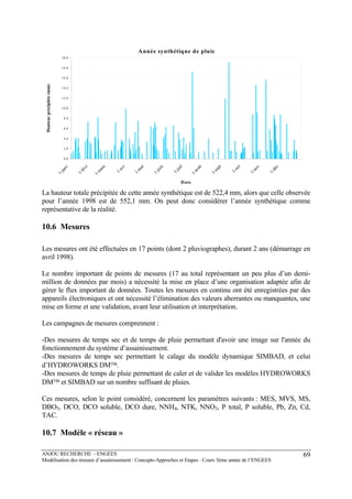 ANJOU RECHERCHE - ENGEES
Modélisation des réseaux d’assainissement : Concepts-Approches et Etapes : Cours 3ème année de l’ENGEES
69
Année synthétique de pluie
0.0
2.0
4.0
6.0
8.0
10.0
12.0
14.0
16.0
18.0
20.01-janv
1-févr
1-m
ars
1-avr
1-m
ai
1-juin
1-juil
1-août
1-sept
1-oct
1-nov
1-déc
Date
Hauteurprécipitée(mm)
La hauteur totale précipitée de cette année synthétique est de 522,4 mm, alors que celle observée
pour l’année 1998 est de 552,1 mm. On peut donc considérer l’année synthétique comme
représentative de la réalité.
10.6 Mesures
Les mesures ont été effectuées en 17 points (dont 2 pluviographes), durant 2 ans (démarrage en
avril 1998).
Le nombre important de points de mesures (17 au total représentant un peu plus d’un demi-
million de données par mois) a nécessité la mise en place d’une organisation adaptée afin de
gérer le flux important de données. Toutes les mesures en continu ont été enregistrées par des
appareils électroniques et ont nécessité l’élimination des valeurs aberrantes ou manquantes, une
mise en forme et une validation, avant leur utilisation et interprétation.
Les campagnes de mesures comprennent :
-Des mesures de temps sec et de temps de pluie permettant d'avoir une image sur l'année du
fonctionnement du système d’assainissement.
-Des mesures de temps sec permettant le calage du modèle dynamique SIMBAD, et celui
d’HYDROWORKS DM™.
-Des mesures de temps de pluie permettant de caler et de valider les modèles HYDROWORKS
DM™ et SIMBAD sur un nombre suffisant de pluies.
Ces mesures, selon le point considéré, concernent les paramètres suivants : MES, MVS, MS,
DBO5, DCO, DCO soluble, DCO dure, NNH4, NTK, NNO3, P total, P soluble, Pb, Zn, Cd,
TAC.
10.7 Modèle « réseau »
 