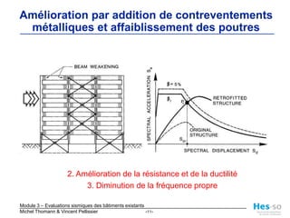 Amélioration par addition de contreventements métalliques et affaiblissement des poutres2. Amélioration de la résistance et de la ductilité3. Diminution de la fréquence propre
