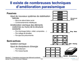 Évolution des forces latérales(normes SIA; Bâtiment type à Bâle)> 19891970 - 1989force latérale (vent & séisme)1956 - 1970< 1956Grand besoin d’évaluation