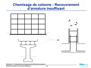 Comportement monolithique du cadre « renforcé »