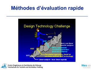 Evaluation des bâtiments existants Effort progressif dans le choix des méthodes de calcul
