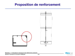  Fondations: ancrage des efforts de traction des diagonalesStratégie de renforcementAtteindre aint = amin = 0.40Le renforcement pour atteindre aint = aadm = 0.44 (voir plus…) n’est pas proportionnel au sens du CT 2018Renforcement localisé du service du feu, effondrement admis du reste de la charpente  « boîte » indépendanteM = Mtot