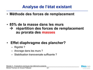 ajout de CV verticauxNOUVEAUX CV VERTICAUXRENFORTS DIAGONALES