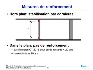 Mesures de renforcementAncrage dans les fondations