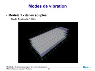 Ancrage dans les murs ?