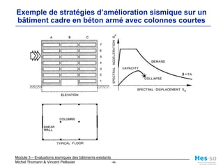 Exemple de stratégies d’amélioration sismique sur un bâtiment cadre en béton armé avec colonnes courtes
