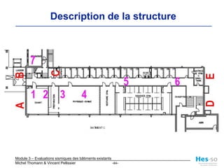 Bâtiment ELD - EPFLTrois modèles du bâtiment ELD seront considérés: Modèle 3 :	modèle détaillé du sol			interaction sol structure (ATC-40 : Applied Technology 		Counsil. ATC-40 : Seismic evaluation and retrofit of concrete 		buildings. Volume 1. 1996).
