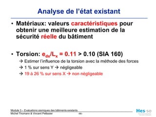 Modélisation des sectionsETABS:	Section Designer pour les 			poutres75