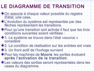 LE DIAGRAMME DE TRANSITION
On associe à chaque valeur possible du registre
d’état, une case.
L’évolution du système est représentée par des
flèches représentant les transitions.
Pour qu’une transition soit activée il faut que les trois
conditions suivantes soient vérifiées :
1. Le système se trouve dans l’état «source »
considéré
2. La condition de réalisation sur les entrées est vraie
3. Un front actif de l’horloge survient
Pour les machines de Moore les sorties évoluent
après l’activation de la transition.
Les valeurs des sorties seront représentées dans les
cases du diagramme.
 
