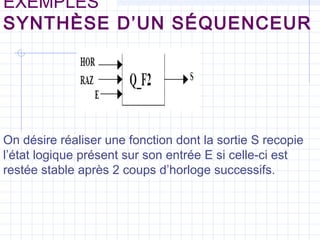 EXEMPLES
SYNTHÈSE D’UN SÉQUENCEUR
On désire réaliser une fonction dont la sortie S recopie
l’état logique présent sur son entrée E si celle-ci est
restée stable après 2 coups d’horloge successifs.
 