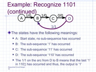 Sequential Circuit Design
40
Example: Recognize 1101
(continued)
The states have the following meanings:
 A: Start state, no sub-sequence has occurred
 B: The sub-sequence ‘1’ has occurred
 C: The sub-sequence ‘11’ has occurred
 D: The sub-sequence ‘110’ has occurred
 The 1/1 on the arc from D to B means that the last ‘1’
in 1101 has occurred and thus, the output is ‘1’
1/1
A B
1/0
C
1/0
D
0/0
 