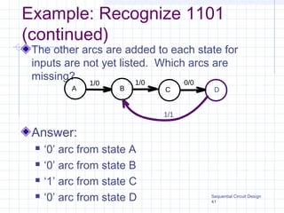 Sequential Circuit Design
41
Example: Recognize 1101
(continued)
The other arcs are added to each state for
inputs are not yet listed. Which arcs are
missing?
Answer:
 ‘0’ arc from state A
 ‘0’ arc from state B
 ‘1’ arc from state C
 ‘0’ arc from state D
1/1
A B
1/0
C
1/0
D
0/0
 